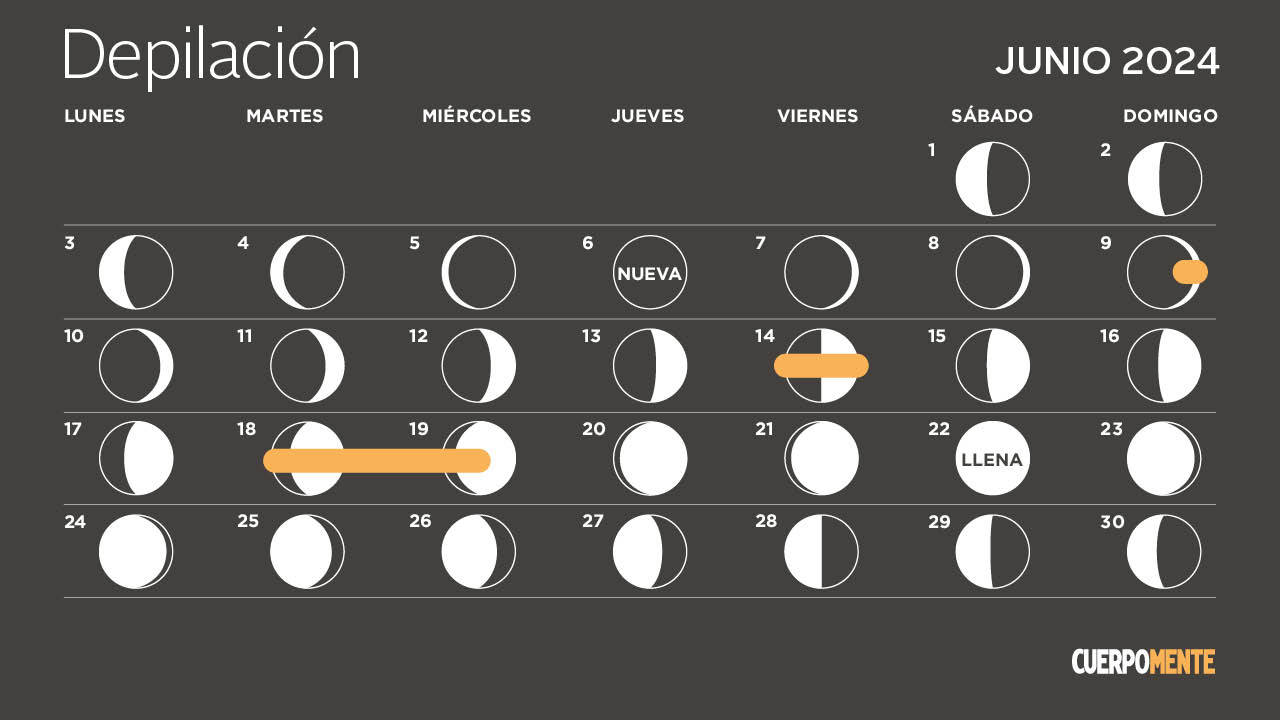 calendario lunar junio 2024 depilacion jpg